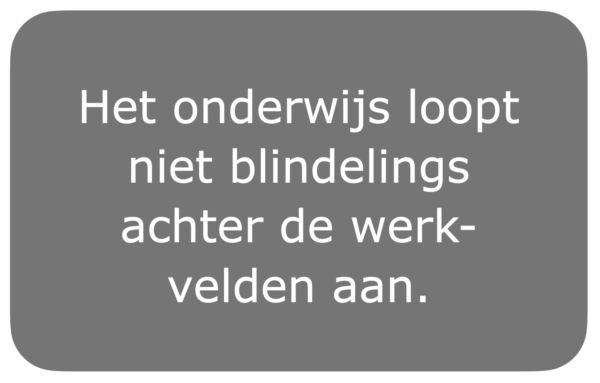 Werken vanuit uitgangspunten kijk op opleiden