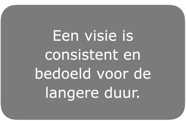 Inrichting curriculum: visie