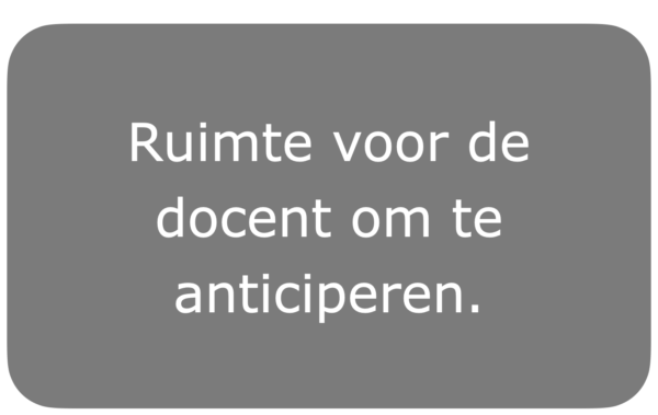 Inrichting curriculum: uitvoering
