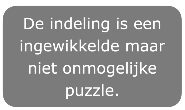 Projectonderwijs: keuze en indeling
